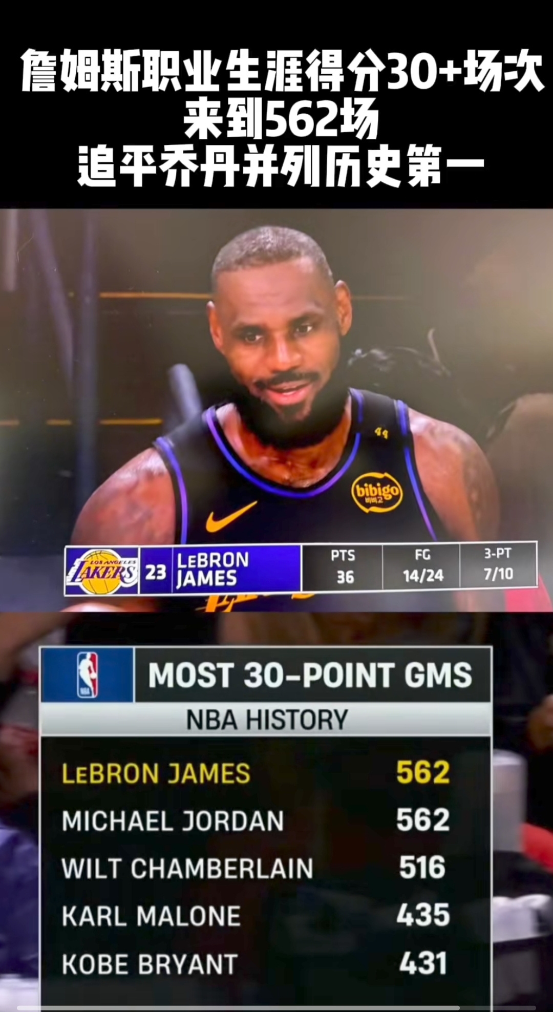 包含Karsa焦点对战，詹姆斯与50激战曼联分钟，领先优势明显胜负难料！赛场气氛高涨的词条-金年会app