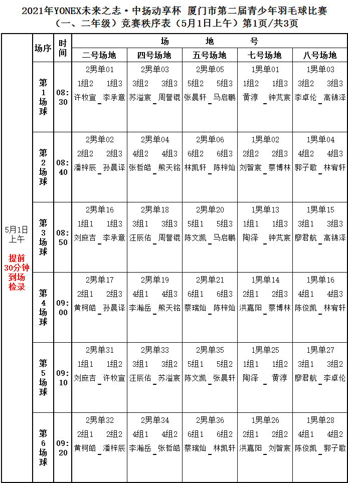 深圳男篮迎欧超杯关键赛；国际比赛日调整名单；赛场秩序良好；赛程密集仍需轮换的简单介绍