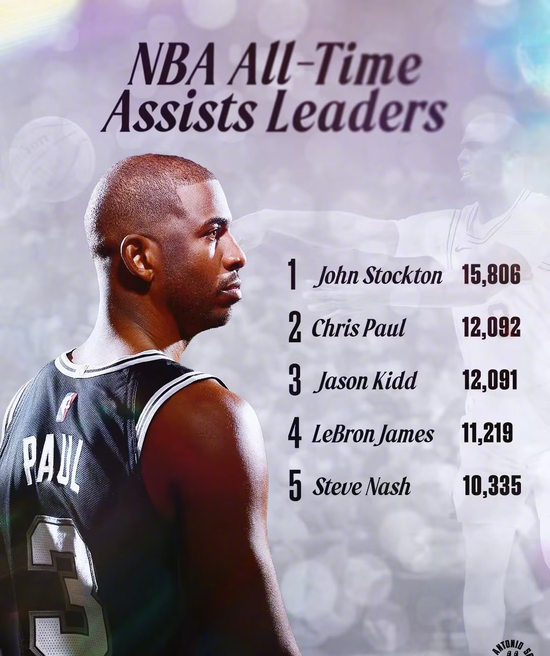 圣安东尼奥马刺迎NBA常规赛关键赛，赛前刷新队史纪录，悬念犹存，控场能力受关注的简单介绍